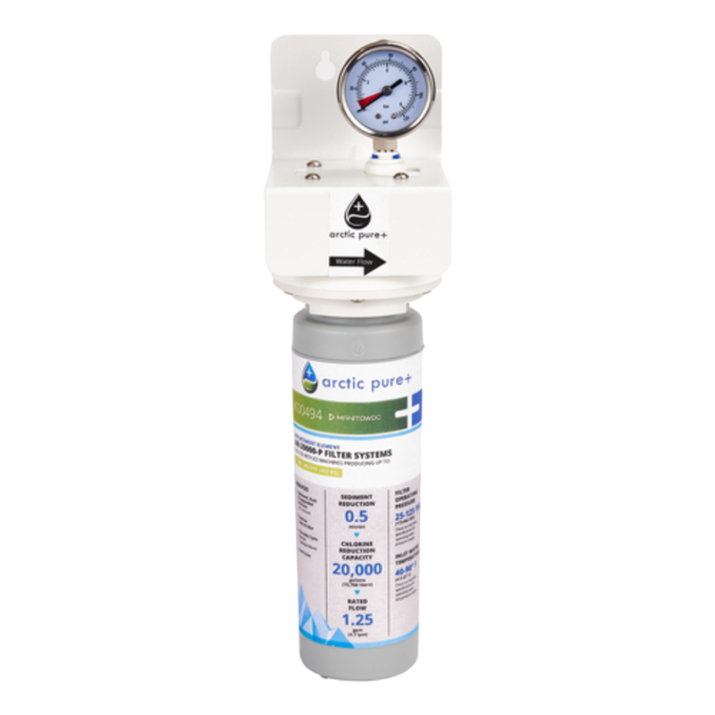 Water Filters
